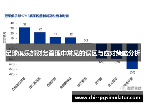 足球俱乐部财务管理中常见的误区与应对策略分析 足球俱乐部财务管理中常见的误区与应对策略分析