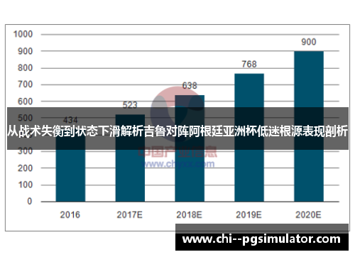 从战术失衡到状态下滑解析吉鲁对阵阿根廷亚洲杯低迷根源表现剖析 从战术失衡到状态下滑解析吉鲁对阵阿根廷亚洲杯低迷根源表现剖析