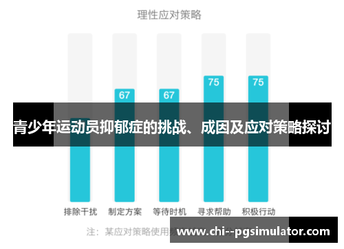 青少年运动员抑郁症的挑战、成因及应对策略探讨 青少年运动员抑郁症的挑战、成因及应对策略探讨