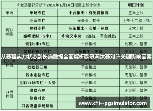 从赛程实力状态到伤病数据全面解析欧冠淘汰赛对阵关键影响因素